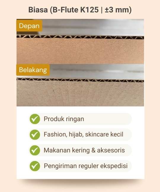 Biasa (B-Flute K125 | ±3 mm)