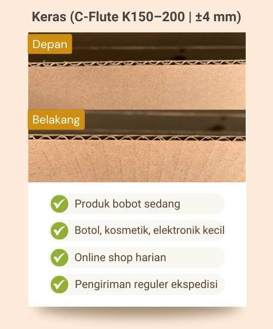 Keras (C-Flute K150–200 | ±4 mm)