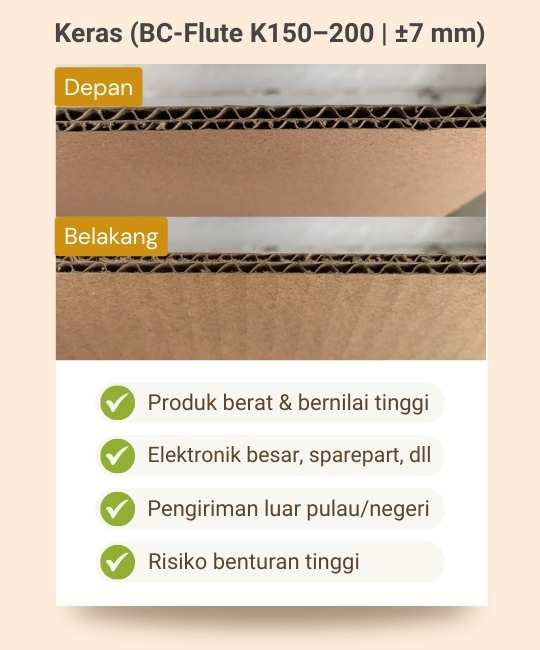 Keras (BC-Flute K150–200 | ±7 mm)
