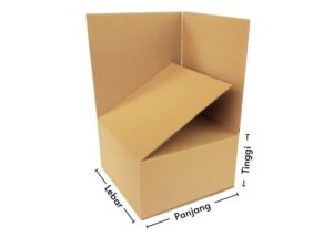 Box Overlap